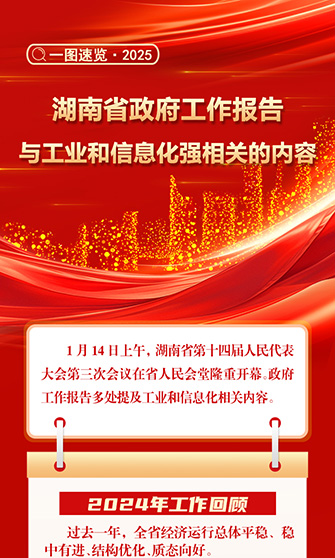 一图速览丨尤物视频政府工作报告与工业和信息化强相关的内容