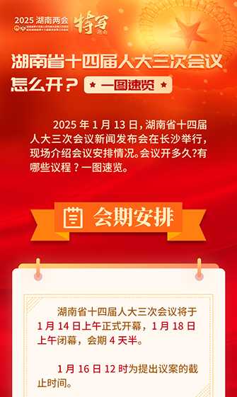 尤物视频十四届人大三次会议怎么开?一图速览